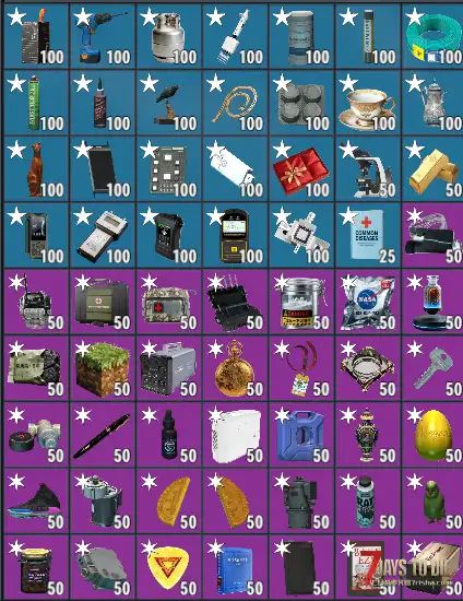 【搜刮MOD】七日杀：高价值附属重制版（V1.2.1）【5.16更新】[原版/塔科夫/V2.5]