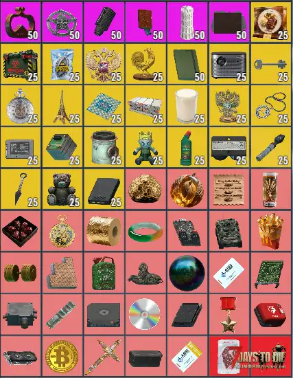 【搜刮MOD】七日杀：高价值附属重制版（V1.0.2F）【4.1更新】[原版/塔科夫/V2.5]