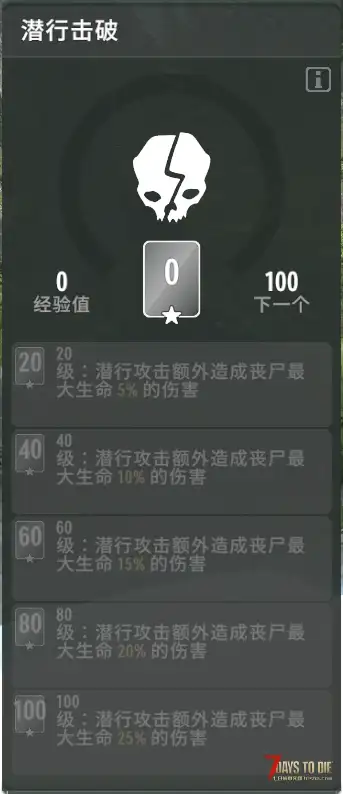【小型MOD】亡灵遗产2.7.3x附属:更好的潜行(中文)