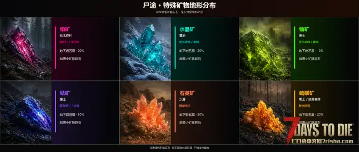 3.1【大型MOD】《尸途》Dead Way 8月10日更 至V3.1.2单机版