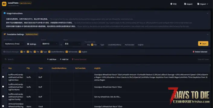 七日杀Mod汉化翻译自动化工具-LocalTrans