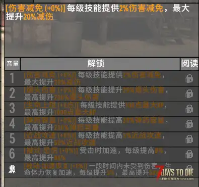 【服务器】V1.0大灾变+LOL模组 7.10新档