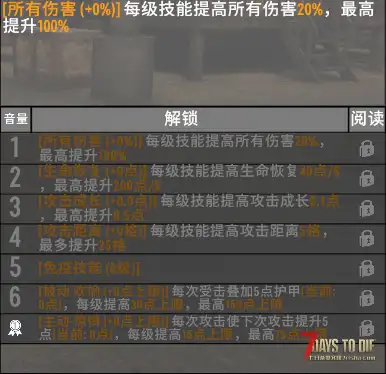 【服务器】V1.0大灾变+LOL模组 7.10新档