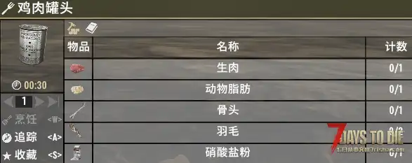 【优化！！】可制作罐头食物【制作配方！！】
