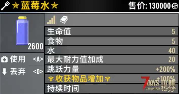❉【小型Mod】功能性食物饮品 (2.X/3.X/版本通用) ❉