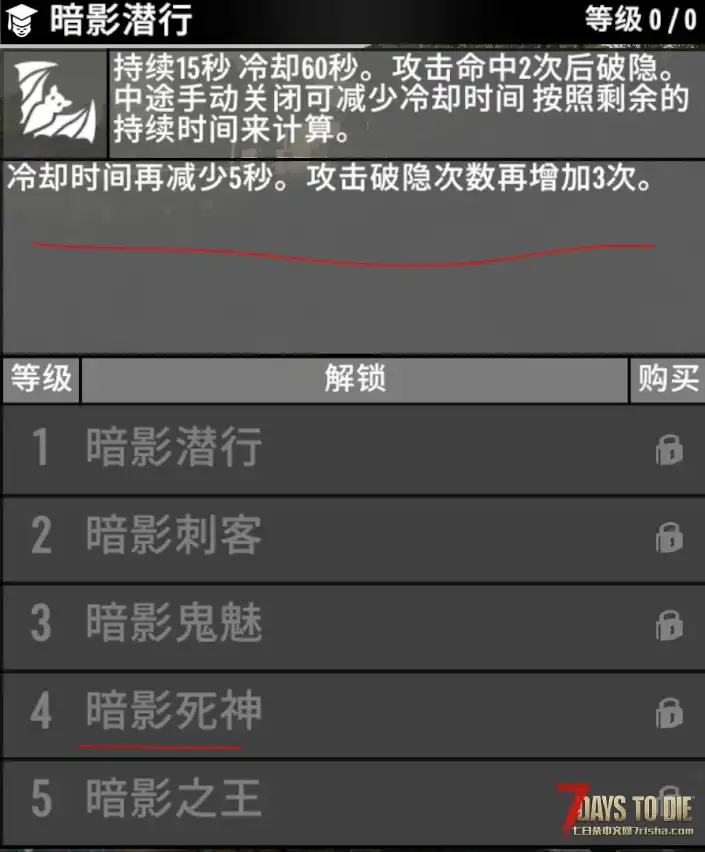 【技能/功能/Mod】暗影潜行