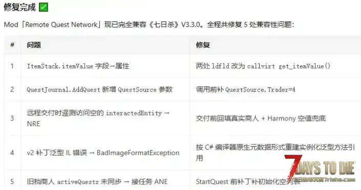 【V3.3】远程任务网络 – 战术地图与商人任务远程交接管理-已修复