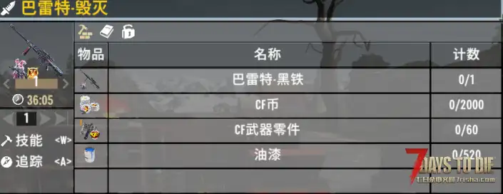 ɷ【武器Mod】CF武器包添加可制作和制作品质 (内容修改和扩展) ɷ