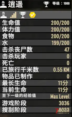 🏵️【小型Mod】等级上限提高每级多给技能点（(2.0以上版本通用/直连）🏵️