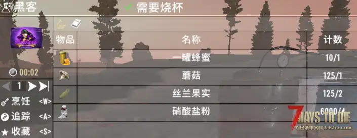 碾压王祖父和糖果药物等配方（V1.0/V2.0通用）