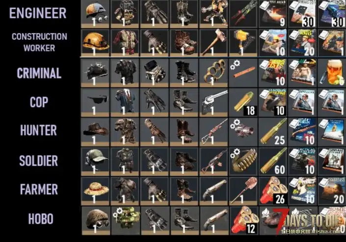 V2.3 Grumpee 的入门套装