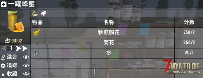 碾压王祖父和糖果药物等配方（V1.0/V2.0通用）