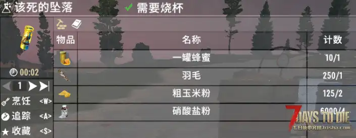 碾压王祖父和糖果药物等配方（V1.0/V2.0通用）