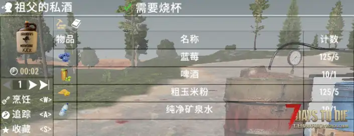 碾压王祖父和糖果药物等配方（V1.0/V2.0通用）