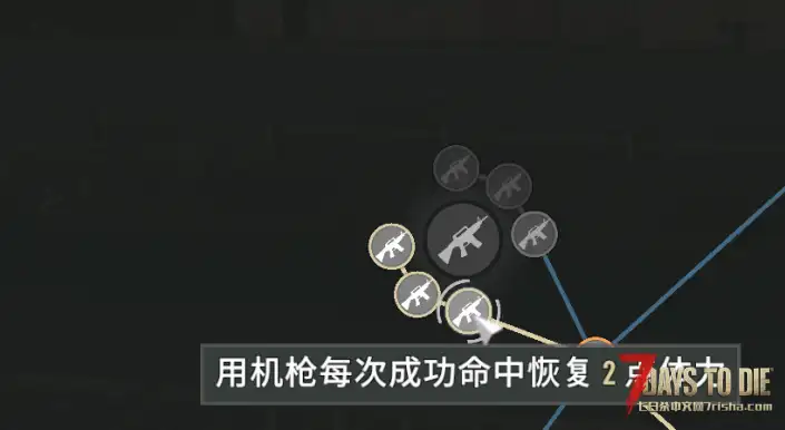 亡灵遗产V2.7.35强化机枪加点mod