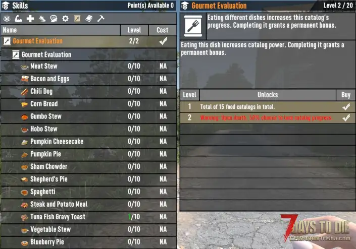 分享N网狐狸-食品技能