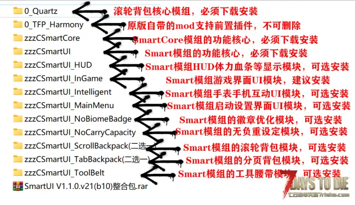 【原创】【大型UI模组】【正式版V2.2】SmartUI V1.1.2 更新版发布