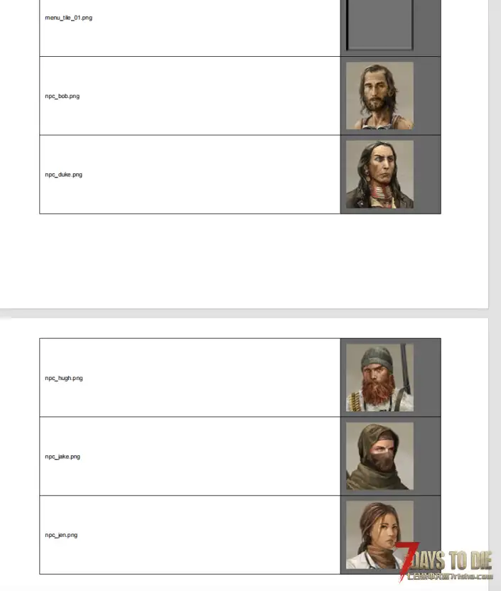 七日杀V2.5系统icon图标PDF集合