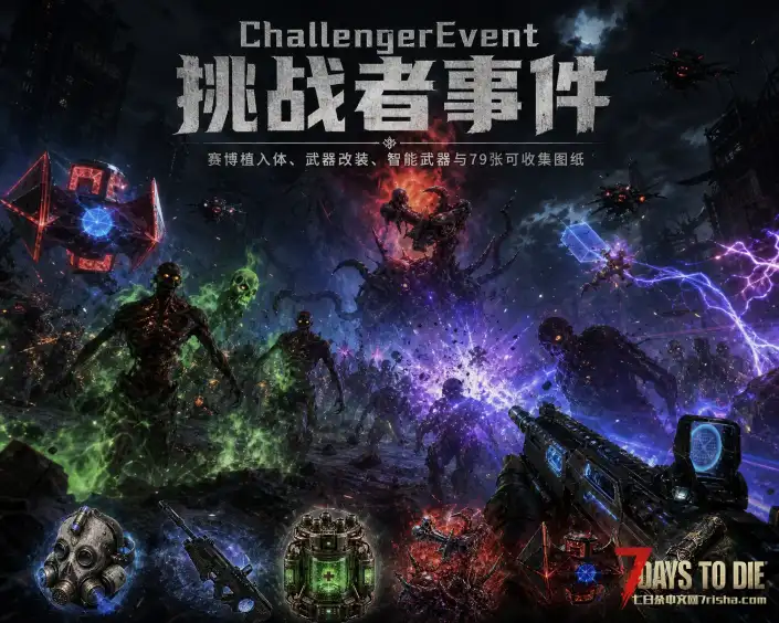 [V2.6]挑战者事件MOD-类暗黑刷子玩法79张图纸,14套插件,智能武器——打造你的终极武装