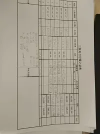 憨徐盈