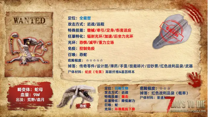 【非官方DLC】杀出个黎明-单/联机版{适配V2.5-2.6版本}五一畅玩版