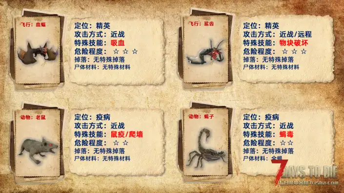 【非官方DLC】杀出个黎明-单/联机版{适配V2.5版本}0319更新（黎明农场发布~）