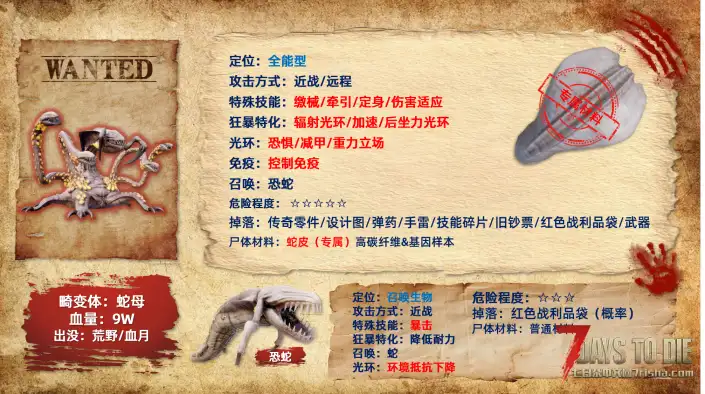 【非官方DLC】杀出个黎明-单/联机版{适配V2.5版本}0319更新（黎明农场发布~）