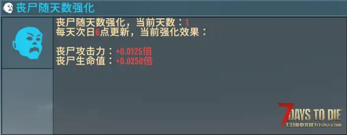【七日劫】大修mod中型整合包/首发体验版（适配1.2服务器）