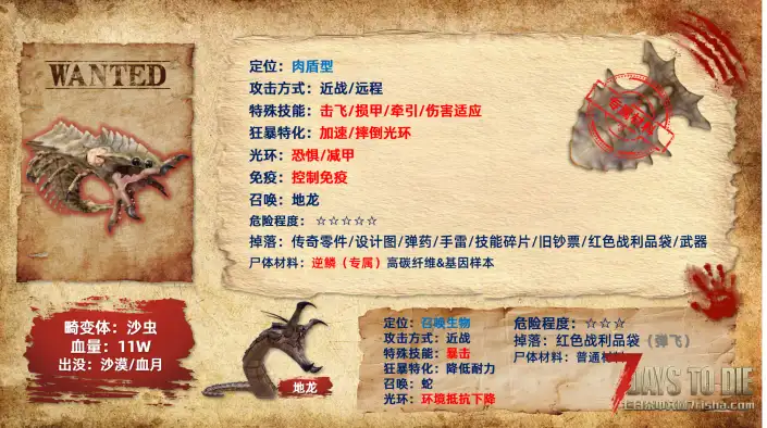 【非官方DLC】杀出个黎明-单/联机版{适配V2.5版本}0319更新（黎明农场发布~）
