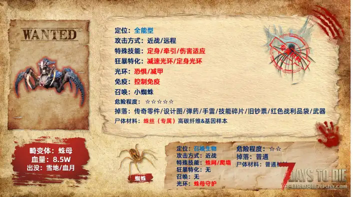 【非官方DLC】杀出个黎明-单/联机版{适配V2.5版本}0319更新（黎明农场发布~）