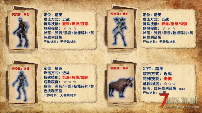 【非官方DLC】杀出个黎明-单/联机版{适配V2.5版本}0319更新（黎明农场发布~）