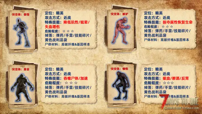 【非官方DLC】杀出个黎明-单/联机版{适配V2.5版本}0319更新（黎明农场发布~）