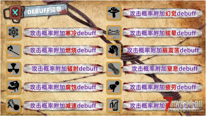 【非官方DLC】杀出个黎明-单/联机版{适配V2.5版本}0319更新（黎明农场发布~）