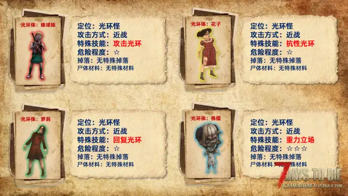 【非官方DLC】杀出个黎明-单/联机版{适配V2.5版本}0319更新（黎明农场发布~）