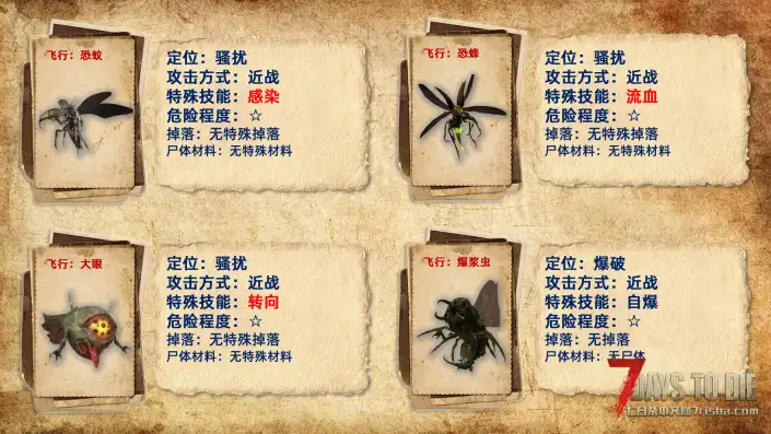 【非官方DLC】杀出个黎明-单/联机版{适配V2.5版本}0319更新（黎明农场发布~）