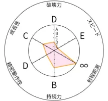 世界之翼