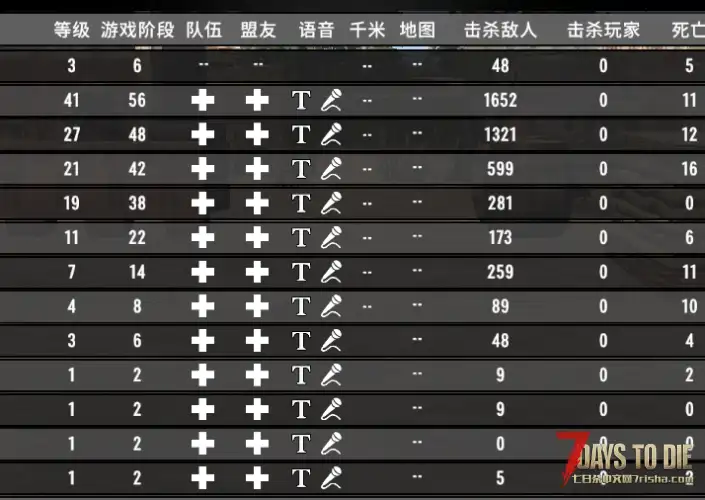 服务器】：新档3.1金庸群侠 S3赛季-天外来客