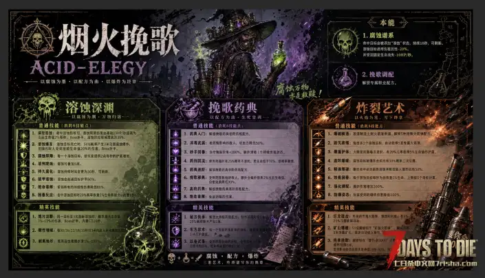 服务器新开2.6版本-全网独家-A计划    9大职业，27副职业分支，内容庞大