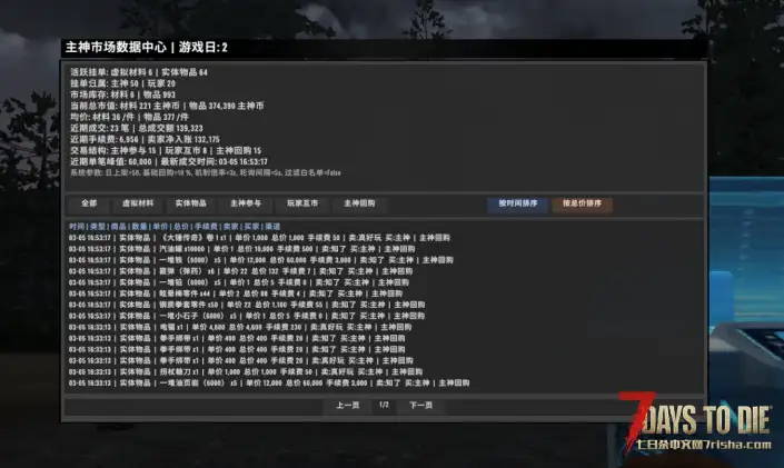 【好玩实验室007】（3月6日更新）主神终端2.0重做归来！打造末世繁荣市场