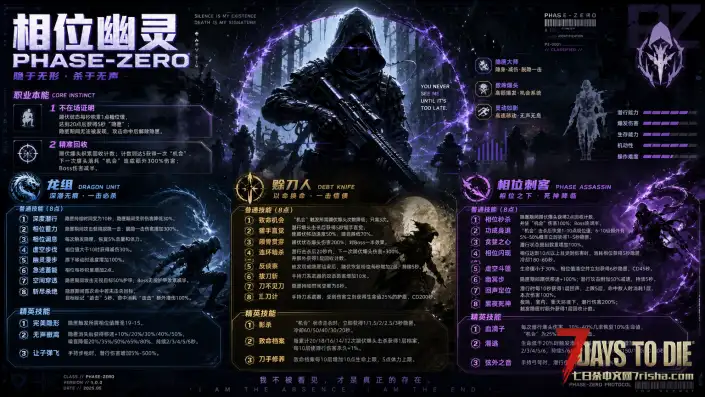 【好玩实验室018】7月18日爆更-大型直连模组-A计划 人工智能末日生存-适配V3.01B4