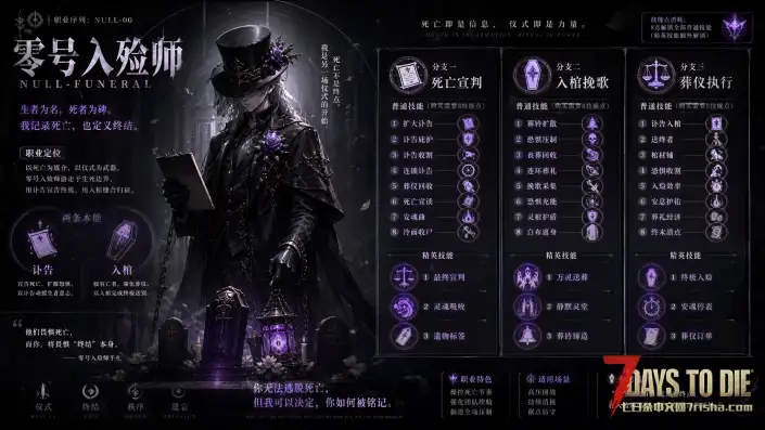 【好玩实验室018】7月18日爆更-大型直连模组-A计划 人工智能末日生存-适配V3.01B4