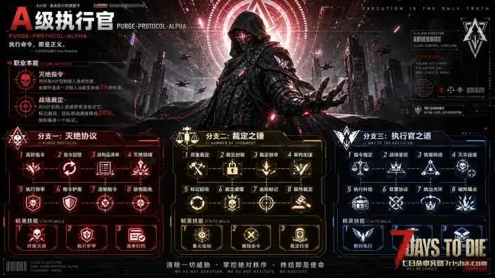 【好玩实验室018】7月18日爆更-大型直连模组-A计划 人工智能末日生存-适配V3.01B4