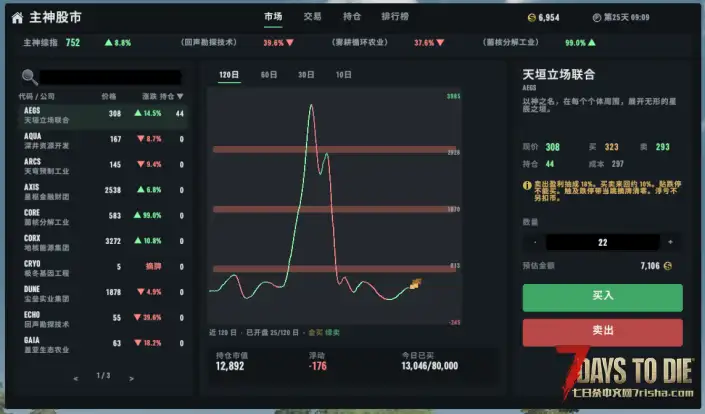 主神终端(V3.3)-唯一的经济型模组!玩家自由交易!打造末世繁荣市场 【好玩实验室007】