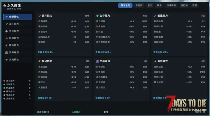主神终端(V3.3)-唯一的经济型模组!玩家自由交易!打造末世繁荣市场 【好玩实验室007】