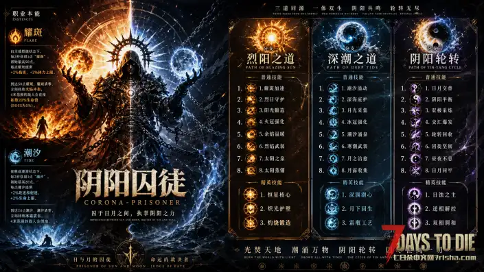 【好玩实验室018】7月18日爆更-大型直连模组-A计划 人工智能末日生存-适配V3.01B4