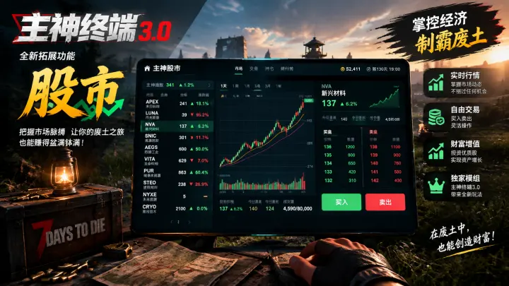 主神终端（V3.3）-唯一的经济型模组！玩家自由交易！打造末世繁荣市场 好玩实验室007