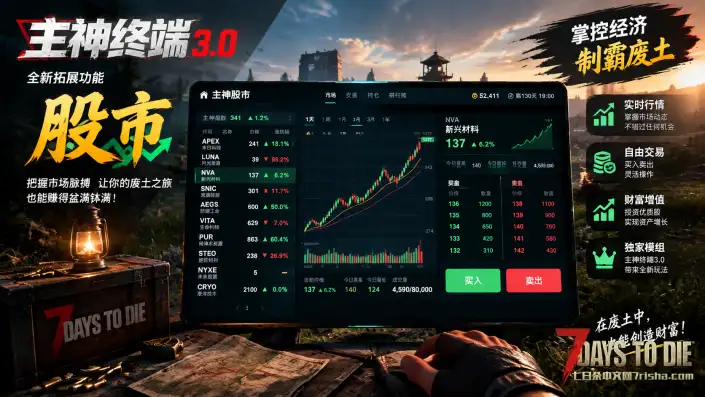 主神终端(V3.3)-唯一的经济型模组!玩家自由交易!打造末世繁荣市场 【好玩实验室007】