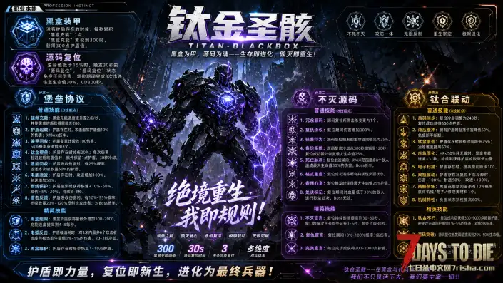 【好玩实验室018】7月18日爆更-大型直连模组-A计划 人工智能末日生存-适配V3.01B4