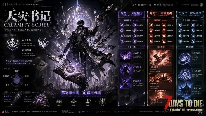 【好玩实验室018】7月18日爆更-大型直连模组-A计划 人工智能末日生存-适配V3.01B4