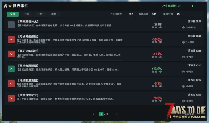 主神终端(V3.3)-唯一的经济型模组!玩家自由交易!打造末世繁荣市场 【好玩实验室007】